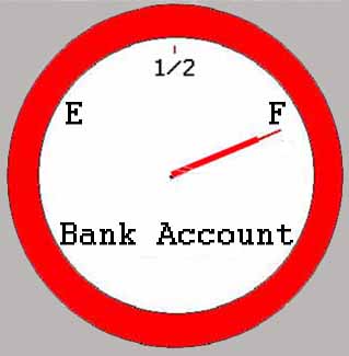 Bank Account Gauge